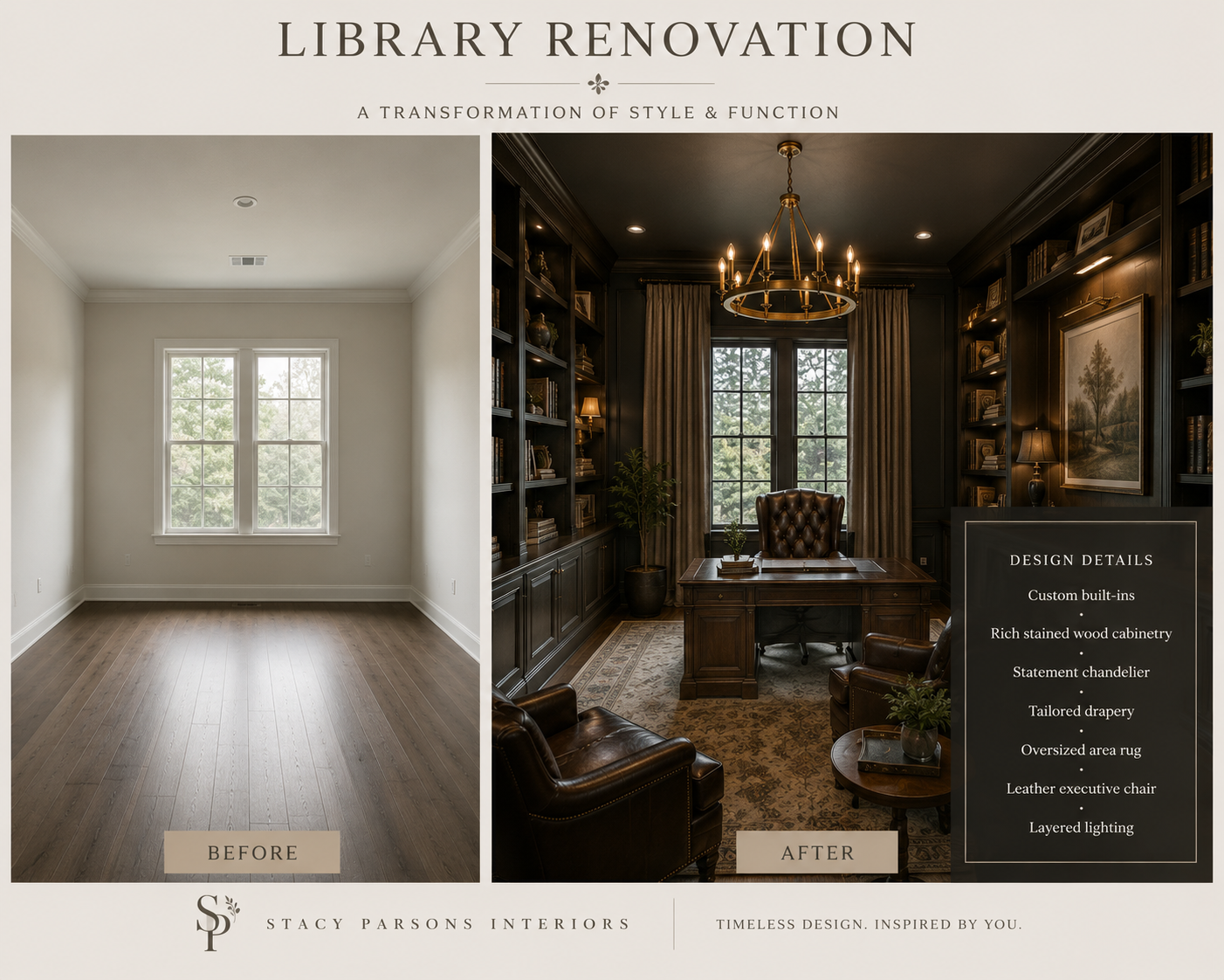 Study & Library Before & After — Library Renovation Before and after of an empty room transformed into a dark-paneled library with custom built-ins, a brass chandelier, leather chairs, and an executive desk